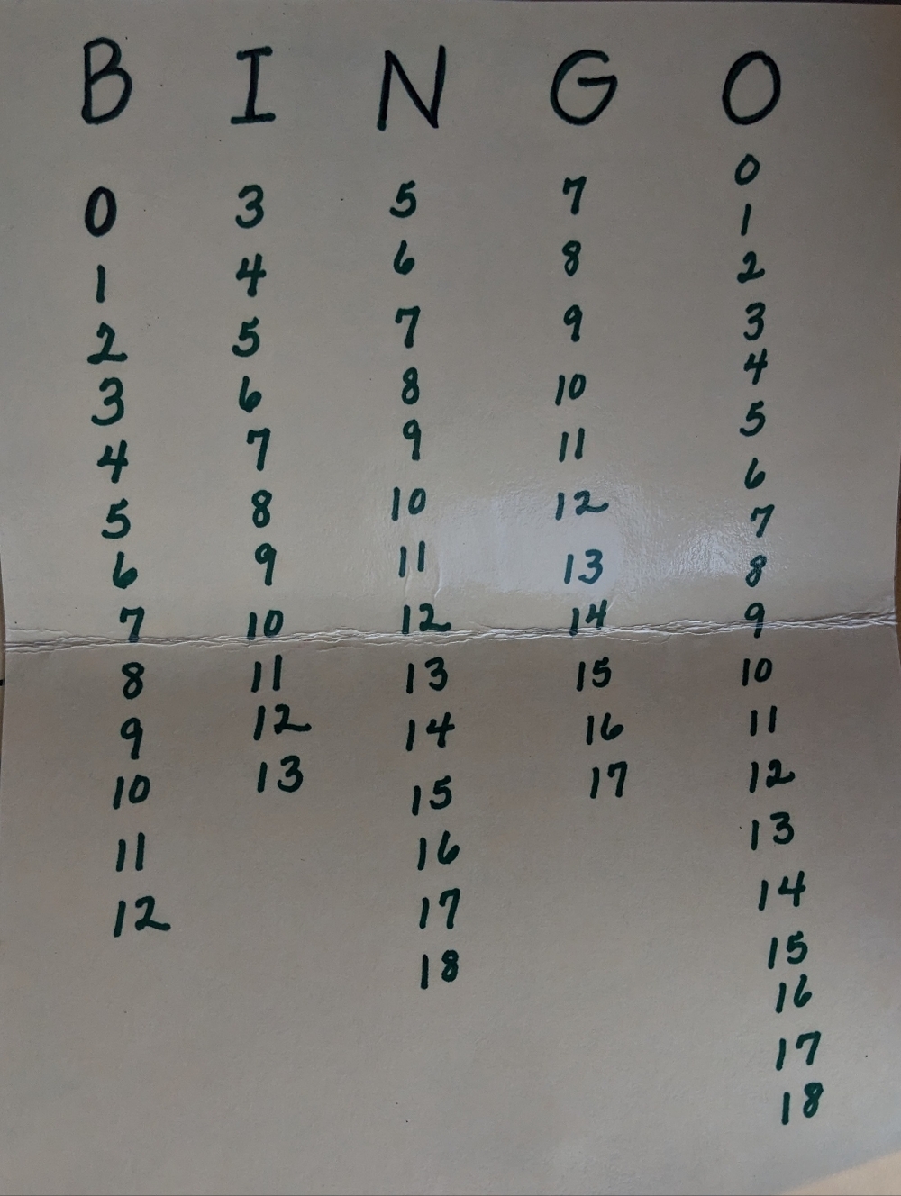 Vintage Addition Bingo Cards Classroom Set Game Math Facts Practice Laminated - Picture 5 of 7